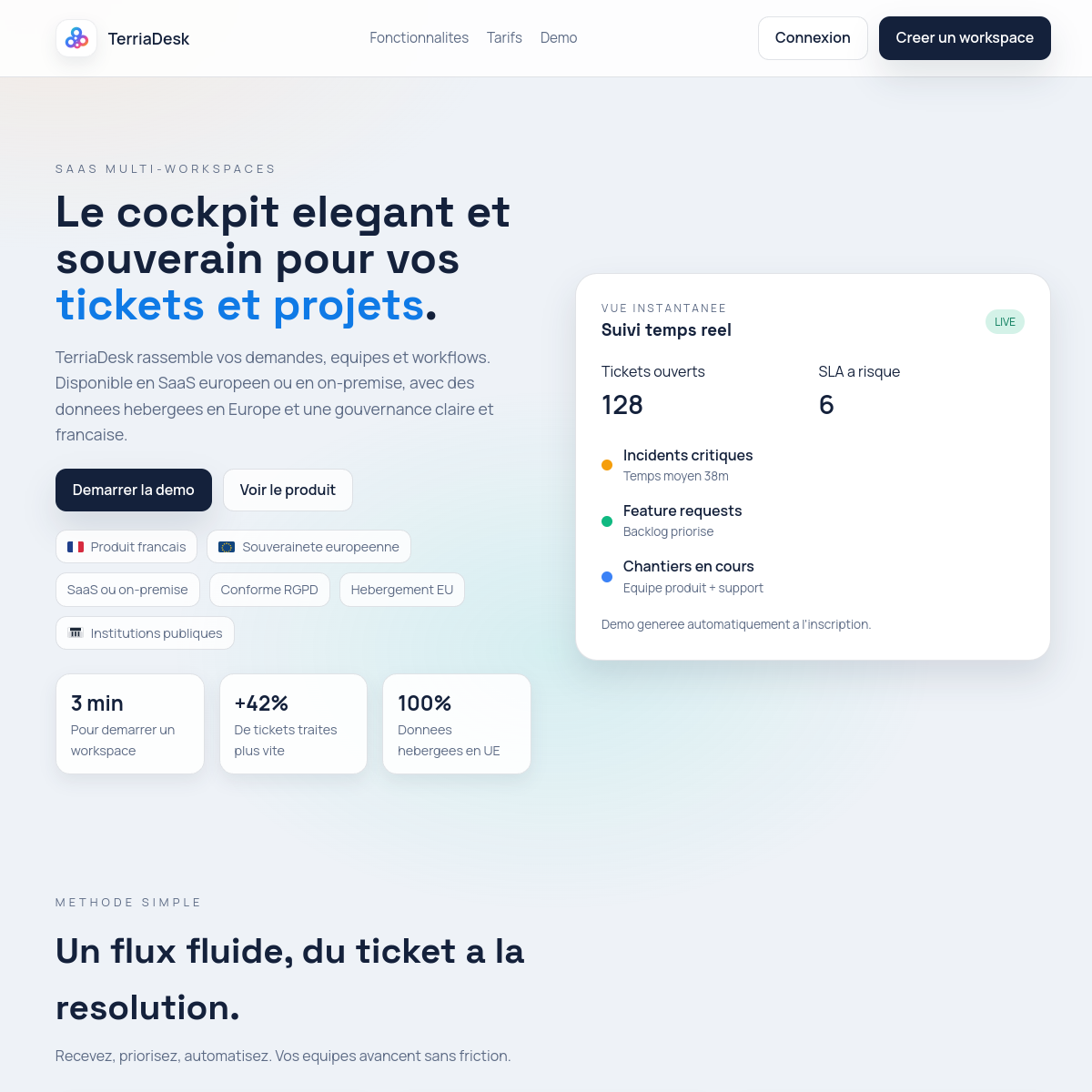 Capture d’écran de TerriaDesk